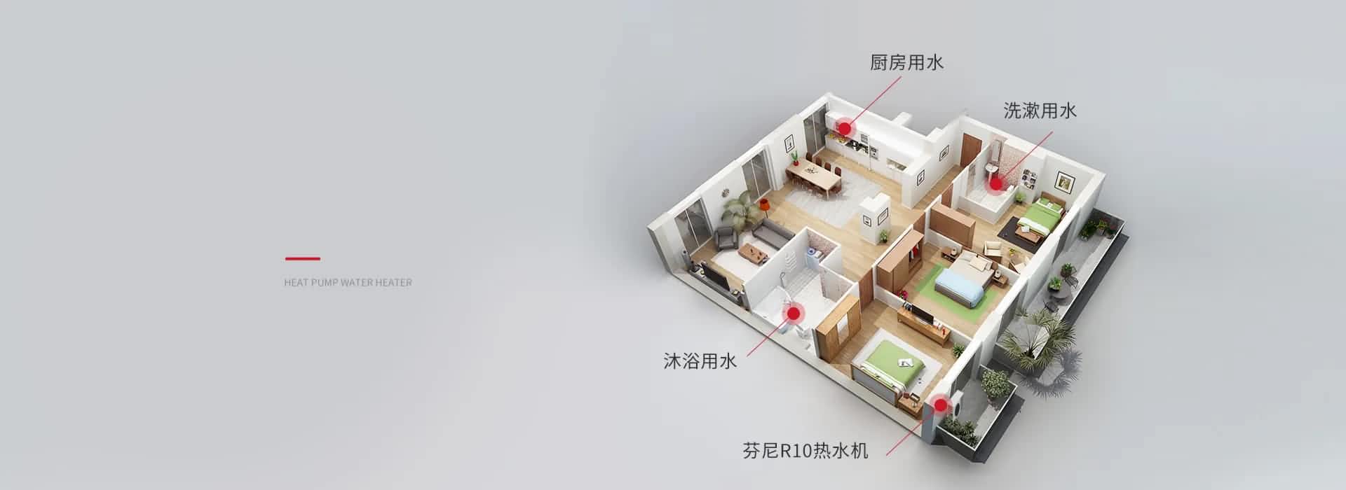  为什么空气能热泵采暖容易被用户接受？这些优点太棒了！ 