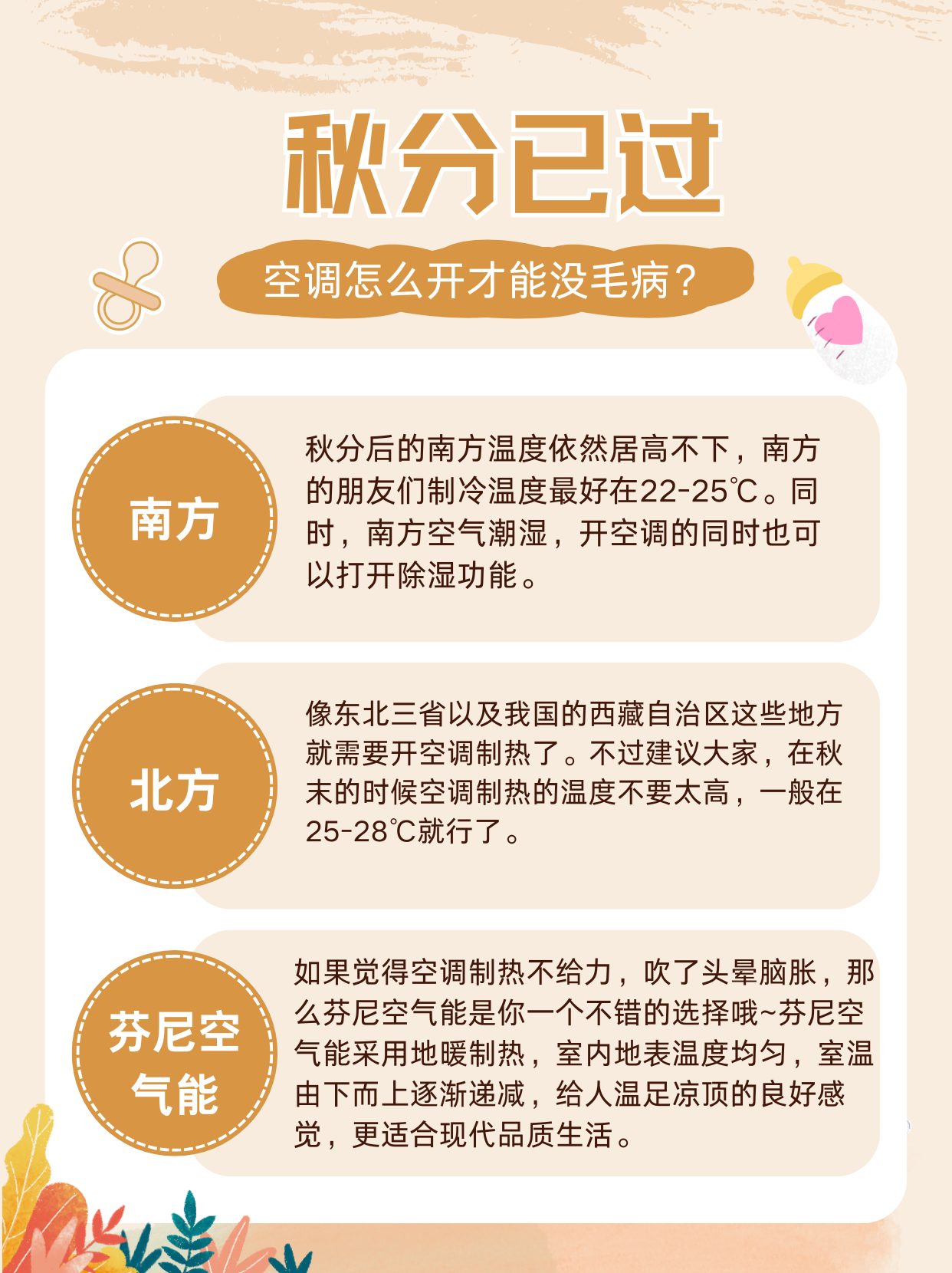 空气能空调的使用方式 空气能空调的使用方式