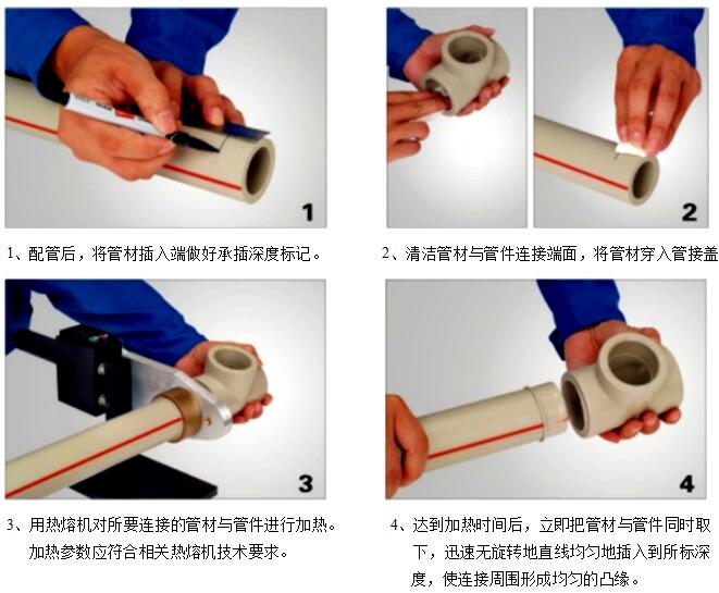 水管连接安装步骤.jpg