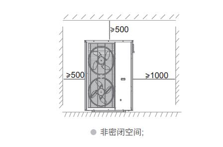 空气能热泵安装离墙距离 
