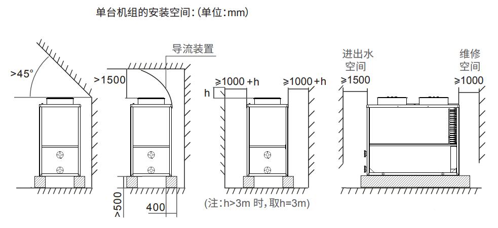 安装示意图.jpg