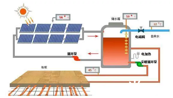 太阳能.png
