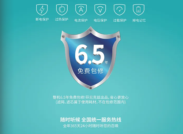 多重保护