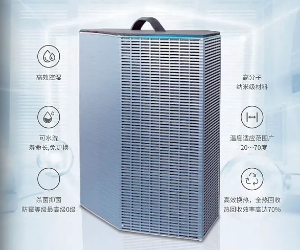 石墨烯改性膜全热交换器