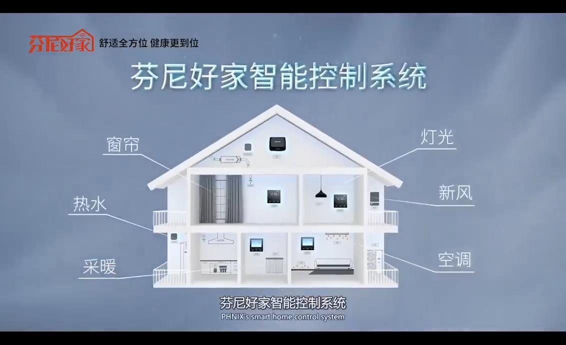 我们的解决方案