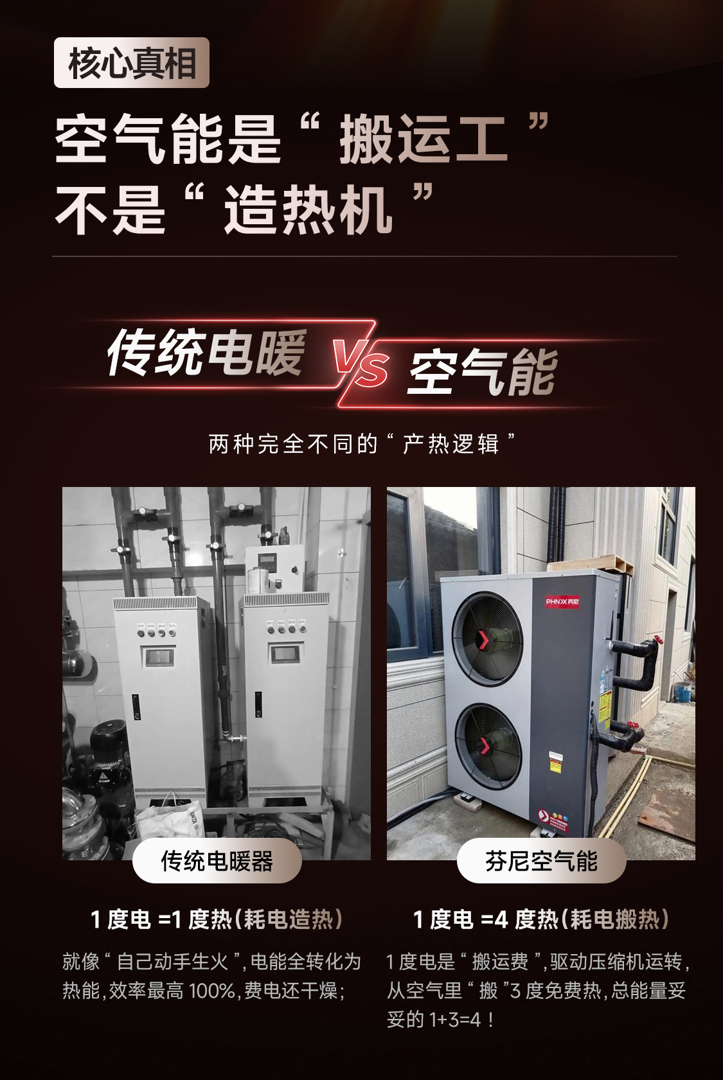 家用两联供空调地暖