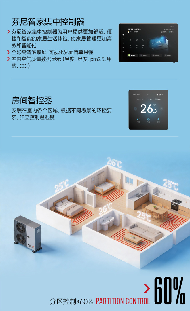 以东方养生智慧筑起董事长的健康长城