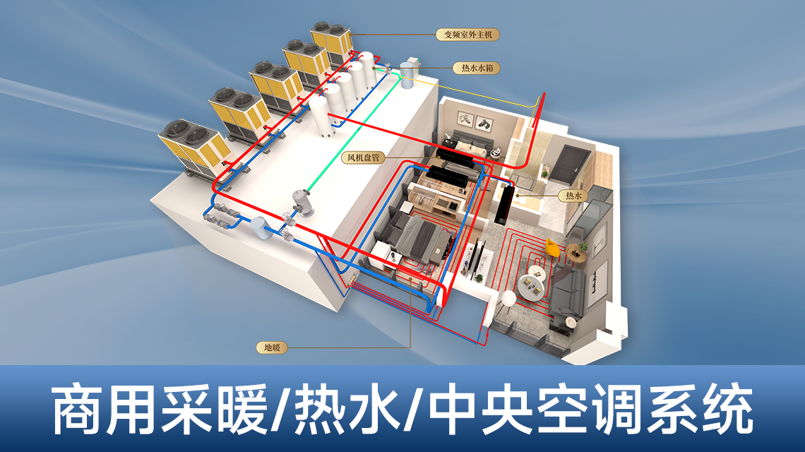 空气能三联供系统